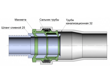 Манжета переходная резиновая 32x25 черная - фото 6