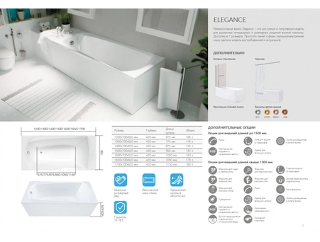 Акриловая ванна 1MarKa Elegance 150x70 (с каркасом) 01эл1570 - фото 7